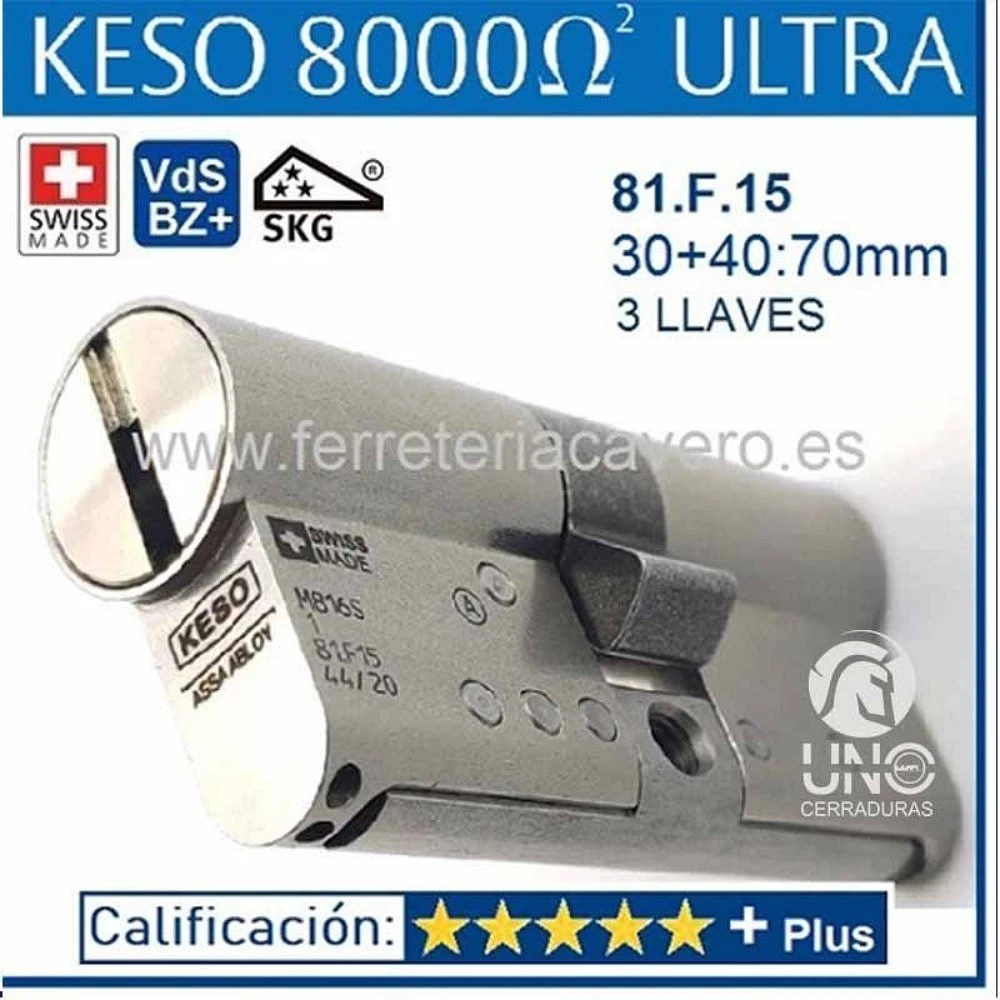 Bombillo Keso 8000 Ω2 Ultra: 340,00 €