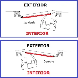 Sentido_apertura_puerta