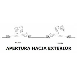 SUPLEMENTO APERTURA EXTERIOR PUERTA TRASTERO REFUERZO 6 BULONES