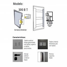puerta-trastero-certificada-unocerraduras