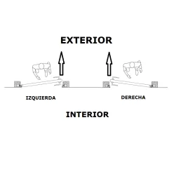 SUPLEMENTO APERTURA EXTERIOR PUERTA TRASTERO REFUERZO 6 BULONES