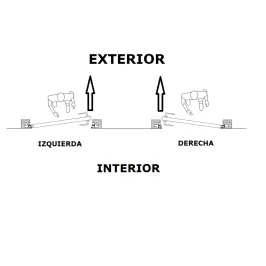 SUPLEMENTO APERTURA EXTERIOR PUERTA TRASTERO REFUERZO 6 BULONES