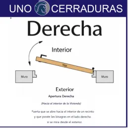 CERRADURA ISEO SUPERFICIE 3 PUNTOS DORADA 913101 DERECHAS