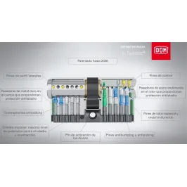 CILINDRO DOM IX Twintec...