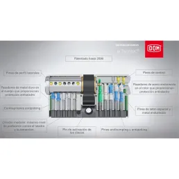 CILINDRO DOM IX Twintec...
