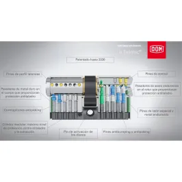 CILINDRO DOM IX Twintec...