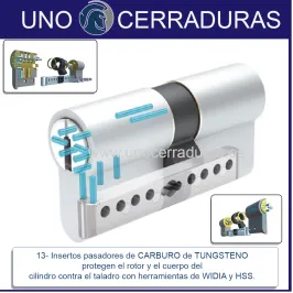 CILINDRO KESO 8000 Omega² 81.E15 PREMIUM 35+35:70mm 5 Llaves EMBRAGUE DE PRIORIDAD